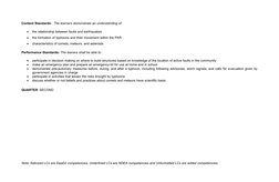 Content Standards:  The learners demonstrate an understanding of:

the relationship between faults and earthquakes

the for