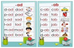 Grade 3 READING MATERIALS | PDF