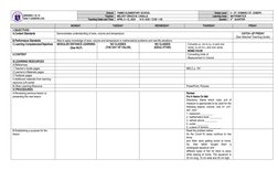 GRADES 1 to 12
DAILY LESSON LOG
School:
TAMBO ELEMENTARY SCHOOL
Grade Level:
5 – ST. DOMINIC/ ST. JOSEPH
Teacher:
MELODY GRAC