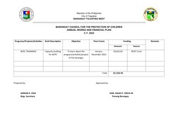 Republic of the Philippines
City of Tagaytay
BARANGAY TOLENTINO WEST
________________________________________________________