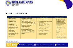 Grade 7 English Matatag Curriculum Map | PDF | Curriculum | Creativity