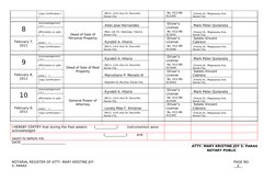 No. D12-88-
012345
Copy Certification ( 
)
 Blk11, Lt14, Azul St, Dacoville, 
Davao City
 Chavez St., Magsaysay Ave, 
Davao