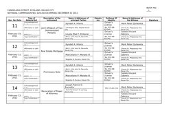 CANDELARIA STREET, ECOLAND, DAVAO CITY
 
 
 
 
BOOK NO. 
__I__
NOTARIAL COMMISSION NO. 028-2010 EXPIRING DECEMBER 31 2011