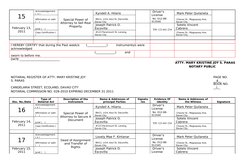 15
Acknowledgement 
(  x )
Special Power of 
Attorney to Sell Real 
Property
 Kyndell A. Hilario
 
 
 Driver’s 
License
 No.