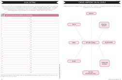 Law of Attraction Life Planner - Ongedateerde wekelijkse en maandelijkse planner | 12-maandenplanner voor productiviteit, geluk en dankbaarheid | Inclusief bevestigingsstickers, to-do-lijsten