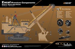 Bucyrus 495 Shovel - Main Parts Diagram | PDF | Construction Equipment ...