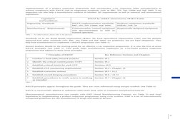 Table 1 – For abbreviations, please refer to the glossary
Table 2
3
Implementation of a product inspection programme that inc