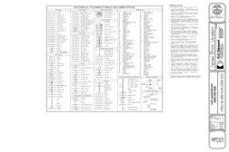 GENERAL NOTES:
RADIATION SYMBOLS
PIPE FITTINGS
REFRIGERATION VALVES/FITTINGS
VALVES
HVAC PIPING
TEMPERATURE CONTROL/MONITORIN