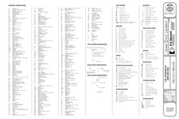 ELECTRICAL ABBREVIATIONS
LIGHT FIXTURES
SWITCHES
PANELS
RECEPTACLES AND OUTLETS
RACEWAYS
TYPICAL WIRING DESIGNATIONS
TYPICAL