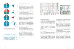 Middle East & Asia Reservoir Review
Number 7, 2006
17
16
Middle East & Asia Reservoir Review
Number 7, 2006
Water recirculati