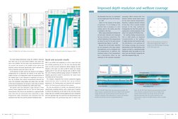 Number 7, 2006
19
Middle East & Asia Reservoir Review
The fluid holdup distribution along the wellbore indicated
that there w