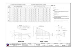 Spring Intake Box Plan Dpwh DPWH Box Culvert Design Standards | PDF | Building Materials ...