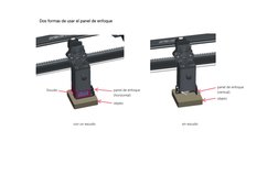 Dos formas de usar el panel de enfoque
objeto
Escudo
panel de enfoque 
(horizontal)
objeto
panel de enfoque 
(vertical)
con u