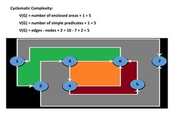 Cyclomatic Complexity Examples and Quiz | PDF | Mathematical Logic ...