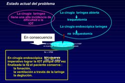La cirugía  laríngea
 tiene una alta incidencia de  
dificultad a la 
IOT
   
  La cirugía  laríngea abierta 
    traqueo