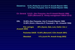 Obstetricia    12,5% (Pottecher et al.Ann Fr Anesth Reanim 1991)
          3-7% (Soc Française. Ann Fr Anesth Reanim 1996
