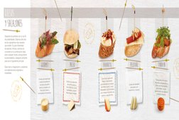 Despierta los sentidos con un sin fin 
de posibilidades. Estamos ante dos 
de los ingredientes más variados 
que existen. Su