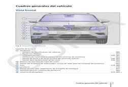 Cuadros generales del vehículo
Vista frontal
Fig. 2 Vista frontal del vehículo.
Leyenda de la fig. 2:
Parabrisas:
– Número de