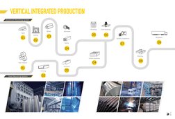 Antai Solar Ground Mounting Solutions | PDF | Photovoltaics | Deep ...