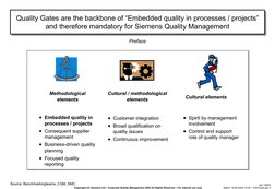 Quality Gates Concept | PDF | Product Lifecycle | Business Process