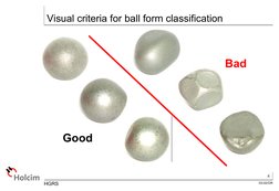 4
03-02/OR
HGRS
Visual criteria for ball form classification
Good
Bad
