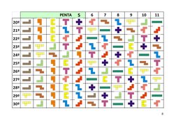 5
6
7
8
9
10
11
20º
21º
22º
23º
24º
25º
26º
27º
28º
29º
30º
PENTA
8
