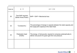 3
Line no.
 
용어
 
용어설명
30
Train BHP required
(Brake Horse Power)
BHP = GHP + Mechanical loss
33
Turndown(%)
The percentage of