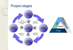 Construction Mobilization Process Overview | PDF | Specification ...