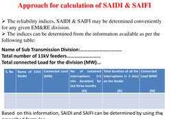 SAIDI and SAIFI Performance Metrics | PDF | Reliability Engineering ...