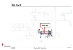 2
HGRS                                                  Tikaria_Mill Workshop
SEPT-07
Ball Mill
Ball Mill
