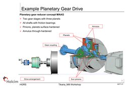 7
HGRS                                                  Tikaria_Mill Workshop
SEPT-07
Example Planetary Gear Drive
Planetary