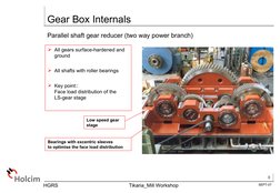8
HGRS                                                  Tikaria_Mill Workshop
SEPT-07
Gear Box Internals
Parallel shaft gear