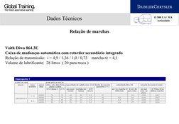 Global Training.
The finest automotive learning
Dados Técnicos
O 500 UA / MA 
Articulado
Voith Diwa 864.3E  
Caixa de mud