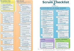 Process is
continuously improving
Have Definition of Done (DoD)
DoD achievable within each 
iteration
Team respects DoD
The b