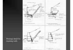 Drainage detail for 
retaining walls
