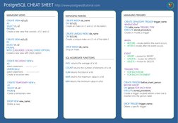 CREATE INDEX idx_name
ON t(c1,c2);
Create an index on c1 and c2 of the table t
MANAGING INDEXES
CREATE VIEW v(c1,c2) 
AS
SELE
