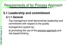 Requirements of for Process Approach
5.1 Leadership and commitment 
5.1.1 General 
Top management shall demonstrate leadershi