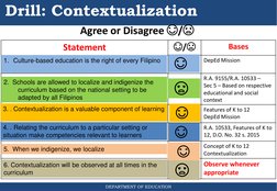Curriculum Contextualization in Education | PDF | Curriculum | Community
