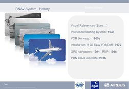 © AIRBUS Operations S.A.S. All rights reserved. Confidential and proprietary document. 
Page 4 
Copyright 2009 © Quovadis S.A