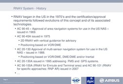 © AIRBUS Operations S.A.S. All rights reserved. Confidential and proprietary document. 
Page 5 
RNAV System - History 
• RNAV