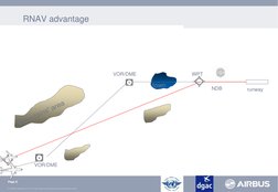 © AIRBUS Operations S.A.S. All rights reserved. Confidential and proprietary document. 
Page 9 
RNAV advantage 
town Mountain
