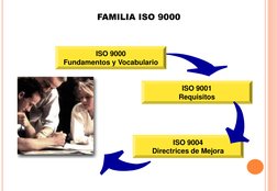 FAMILIA ISO 9000
ISO 9000
Fundamentos y Vocabulario
ISO 9001
Requisitos
ISO 9004
Directrices de Mejora
