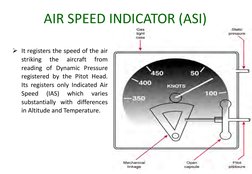 AIR SPEED INDICATOR (ASI)
It registers the speed of the air
striking
the
aircraft
from
reading of Dynamic Pressure
registere
