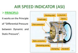 AIR SPEED INDICATOR (ASI)
PRINCIPLE:
It works on the Principle
of “Differential Pressure
between Dynamic and
Static Pressure
