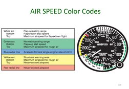 AIR SPEED Color Codes
159
