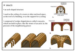 Arches and Vaults in Architecture | PDF | Social Science | Home & Garden