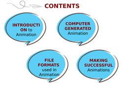 CONTENTS
                                         
INTRODUCTI
ON to 
Animation
COMPUTER
GENERATED
Animation
FILE 
FORMATS  
u