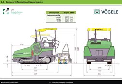 CTT Center for Training and Technology
Wirtgen India Private Limited
1.3- General Information Measurments
Description