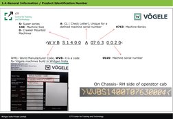 CTT Center for Training and Technology
Wirtgen India Private Limited
›W V B S 1 4 0 0 A 07 6 3 0 0 2 0‹
1.4-Ge