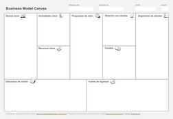 Business Model Canvas 
Diseñado para: 
Diseñado por: 
Fecha: 
Versión: 
Socios clave 
Estructura de costos 
Actividades clave